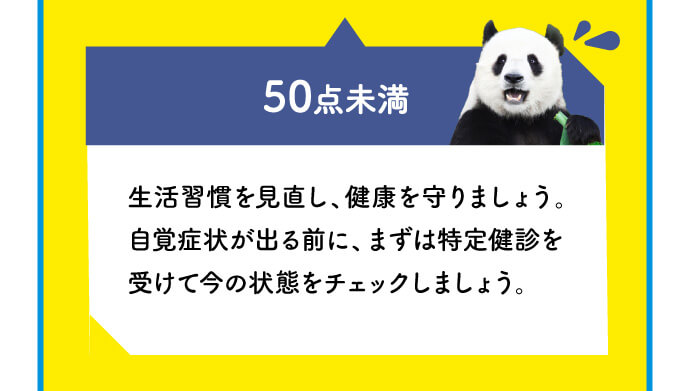 50点未満 生活習慣を見直し、健康を守りましょう。自覚症状が出る前に、まずは特定健診を受けて今の状態をチェックしましょう。